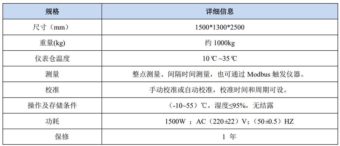 水質(zhì)在線(xiàn)監測站