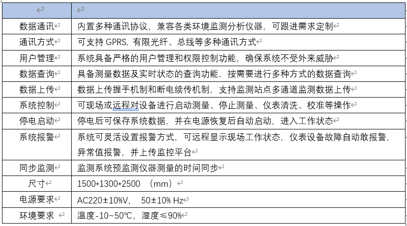 水質(zhì)在線(xiàn)監測站